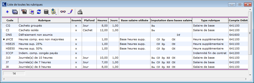 Liste des rubriques