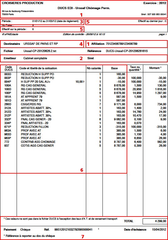 tableau recapitulatif urssaf 2012